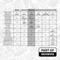 ET ENGINETEAM Steuerkettensatz "boxET – service kit", Art.-Nr. RS0108VR2