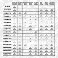 ET ENGINETEAM Steuerkettensatz "boxET – service kit", Art.-Nr. RS0049VR3