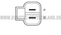 EUROTEC Generator f&uuml;r MAZDA 6 Station Wagon (GY), Art.-Nr. 12060832