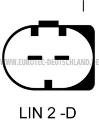 EUROTEC Generator, Art.-Nr. 12090346