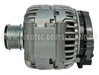 EUROTEC Generator, Art.-Nr. 12090346