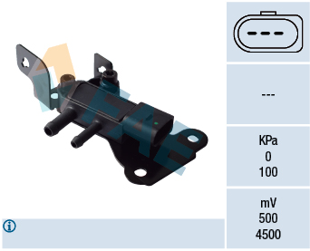 Fae Sensor, Abgasdruck 16114 Für Opel Gm