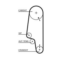 GATES Zahnriemen "PowerGrip", Art.-Nr. 5427XS