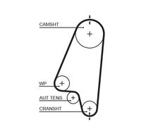 GATES Zahnriemen "PowerGrip", Art.-Nr. 5310XS