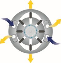 HAZET Schlagschrauber (Druckluft), Art.-Nr. 9013MTT