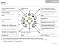 HERTH+BUSS ELPARTS Steckdose, Art.-Nr. 51305036