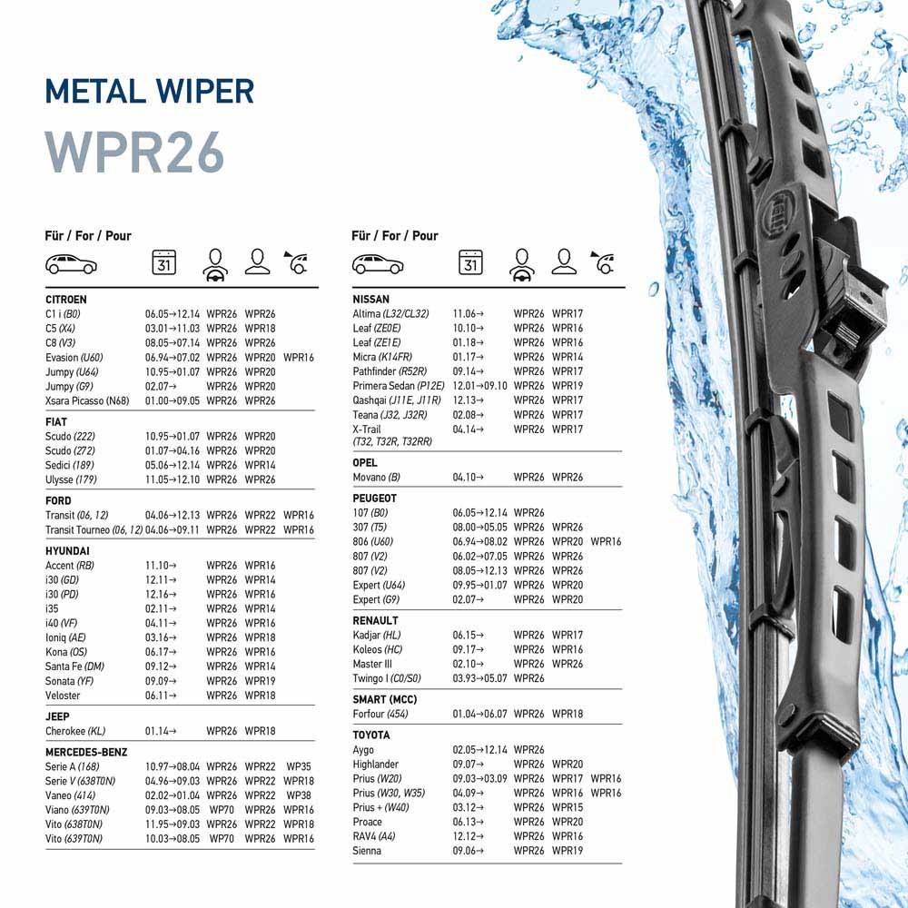 HELLA Wischblatt 9xw190253261 vorne