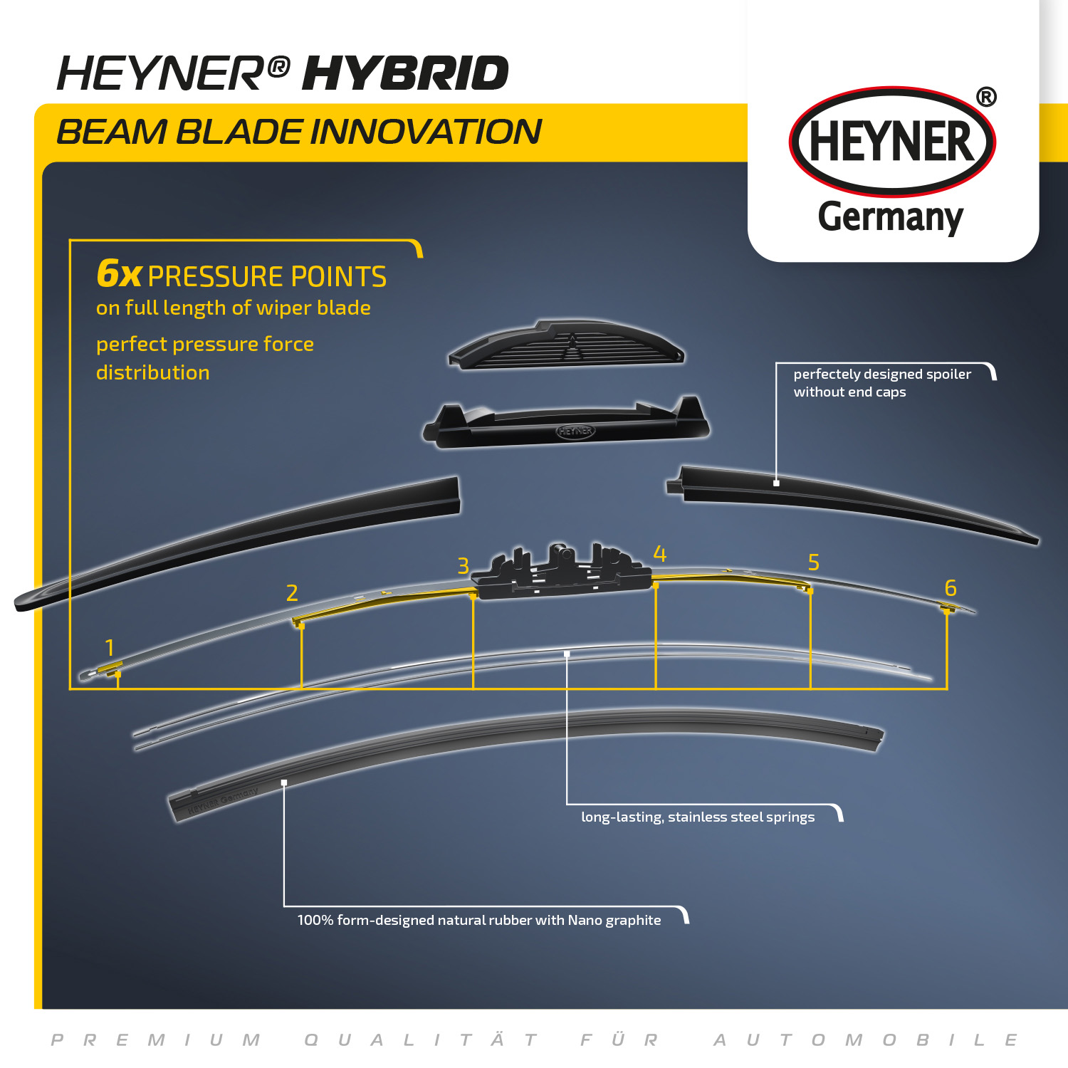 HEYNER Wischblatt 025000 vorne