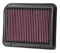 K&N Filters Luftfilter, Art.-Nr. 33-3015