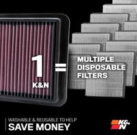 K&N Filters Luftfilter, Art.-Nr. 33-3034
