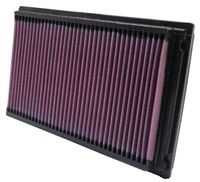 K&N Filters Luftfilter, Art.-Nr. 33-2031-2