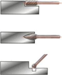 KS-TOOLS Stabschleifer (Druckluft), Art.-Nr. 515.5410