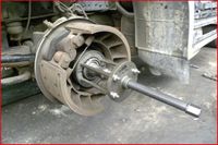 KS-TOOLS Montagewerkzeugsatz, Radnabe/Radlager, Art.-Nr. 460.1380