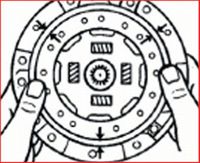 KS-TOOLS Zentrierwerkzeugsatz, Kupplung, Art.-Nr. 150.2180