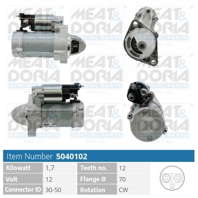 MEAT & DORIA Starter 5040102 für Mercedes