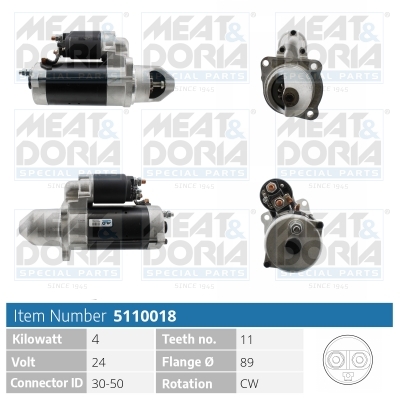 Meat & Doria 5110018 Für Volvo