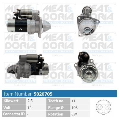 Meat & Doria 5020705