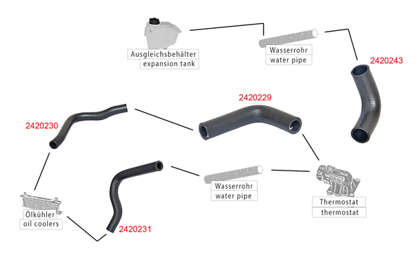 METZGER Kühlerschlauch 2420229 links unten für Fiat Peugeot
