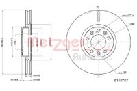 METZGER Bremsscheibe "GREENPARTS", Art.-Nr. 6110787