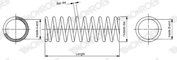 MONROE Fahrwerksfeder "MONROE OESpectrum SPRINGS", Art.-Nr. SP3667