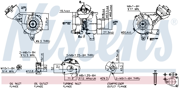 Nissens Lader, Aufladung 93121 Für Peugeot