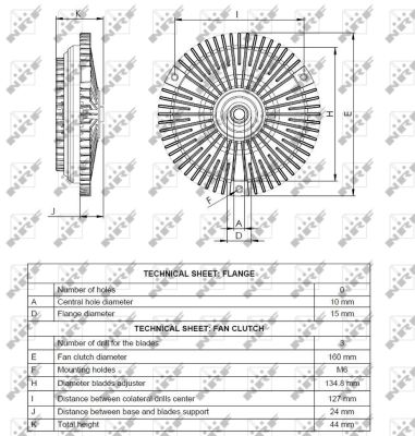 NRF Kupplung, Kühlerlüfter 49529 160mm für Mercedes