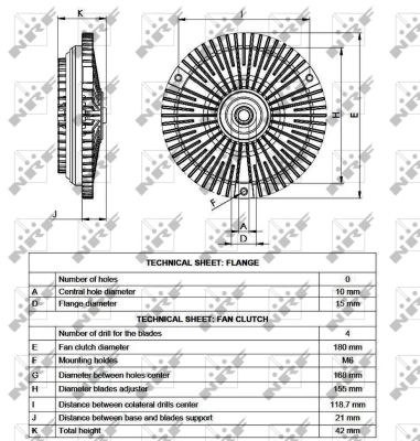 NRF Kupplung, Kühlerlüfter 49533 für Mercedes SSANGYONG