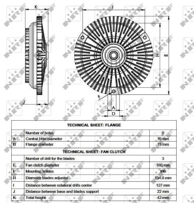 NRF Kupplung, Kühlerlüfter 49540 für Mercedes