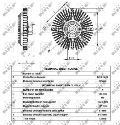 NRF Kupplung, Kühlerlüfter 49521 für Ford
