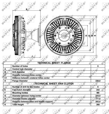 Nrf Kupplung, Kühlerlüfter 49015 244Mm Für Iveco