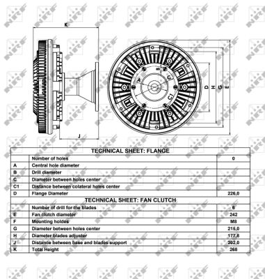 Nrf Kupplung, Kühlerlüfter 49030 244Mm Für Iveco