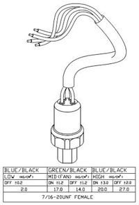 NRF Druckschalter, Klimaanlage "EASY FIT", Art.-Nr. 38920