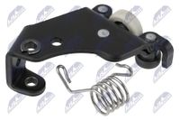 NTY Rollenf�hrung, Schiebet�r, Art.-Nr. EZC-FR-250