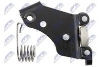 NTY Rollenf�hrung, Schiebet�r, Art.-Nr. EZC-FR-250