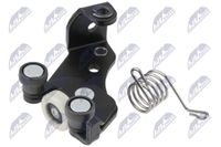 NTY Rollenf�hrung, Schiebet�r, Art.-Nr. EZC-FR-250
