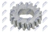 NTY Getriebe, Elektromotor-Schiebedach, Art.-Nr. EZC-ME-166