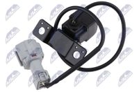 NTY R�ckfahrkamera, Einparkhilfe, Art.-Nr. EZC-KA-060