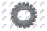 NTY Getriebe, Elektromotor-Schiebedach, Art.-Nr. EZC-WW-331