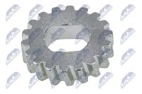 NTY Getriebe, Elektromotor-Schiebedach, Art.-Nr. EZC-WW-331