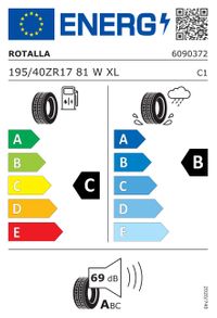 Rotalla Sommerreifen "195/40 ZR17 81W XL - Setula S-Race RU01", Art.-Nr. RTL1150