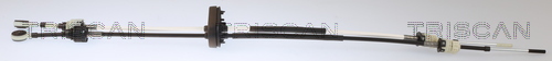 TRISCAN Seilzug, Schaltgetriebe 814024706 für Opel