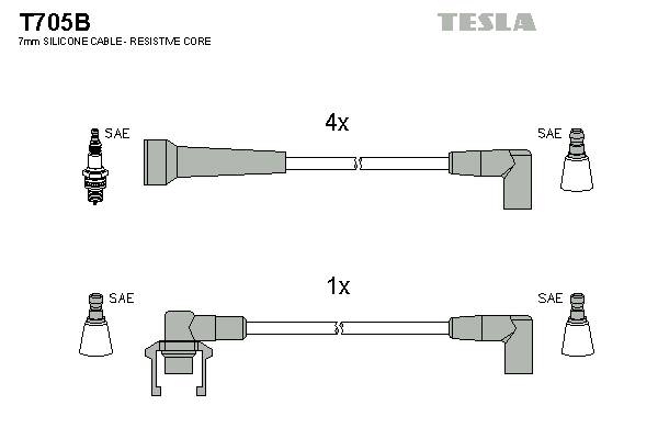 Tesla Zündleitungssatz t705b für RENAULT