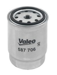VALEO Kraftstofffilter, Art.-Nr. 587706