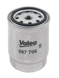 VALEO Kraftstofffilter, Art.-Nr. 587706