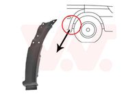 VAN WEZEL Kotfl�gel, Art.-Nr. 3077654