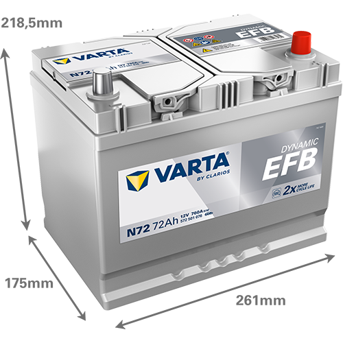 VARTA Starterbatterie DYNAMIC EFB 12 V, 72 Ah, 760 A 572501076k262 12V 68Ah 760A für NISSAN MAZDA