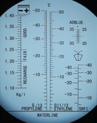Vigor Frostschutzpr�fer "Refraktometer", Art.-Nr. V2459N
